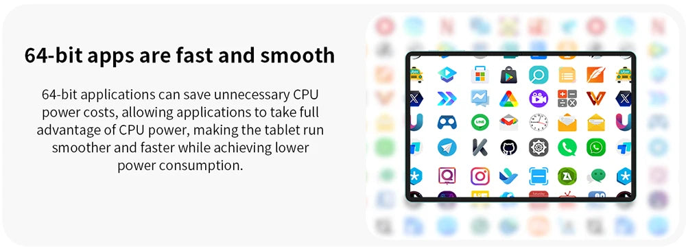 Teclast Tablet P50 Case Android 15 11" T606 8-Core Max 12GB RAM 128GB ROM P50 Case/Keyboard/Mouse/Stylus/Headphone/Stand.