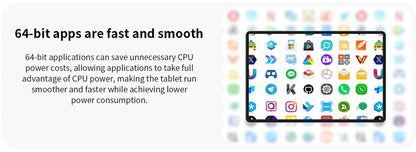 Teclast Tablet P50 Case Android 15 11" T606 8-Core Max 12GB RAM 128GB ROM P50 Case/Keyboard/Mouse/Stylus/Headphone/Stand.