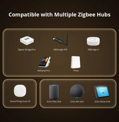 SONOFF ZBMINIR2 Extreme Zigbee Smart Switch Detach Relay Externer Schalter Fernbedienung über eWeLink, kompatibel mit Zigbee Hub.