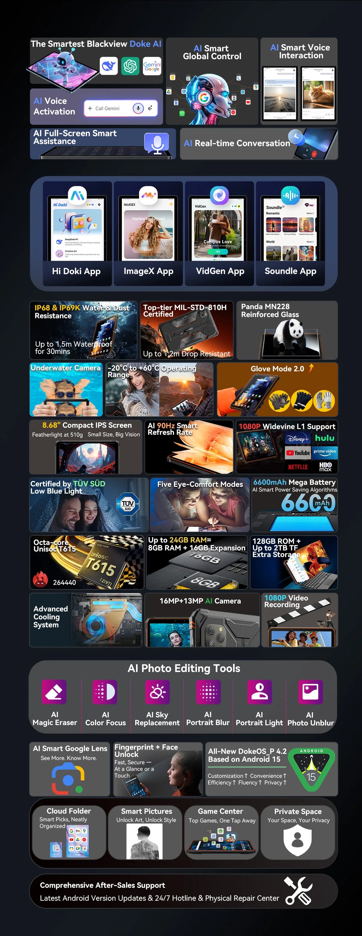 Blackview Active 5 [No EU Charger] 24(8+16)GB+128GB 8.68'' IPS Rugged Tablet 6600mAh Tablet Android 15 90Hz Doke AI 16MP+13MP NFC Fingerprint.