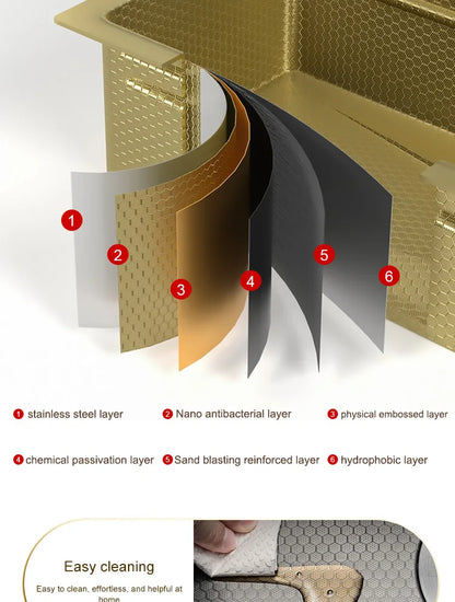 Golden Stainless Steel Waterfall Kitchen Sink Gold Embossed Extra Large Single Slot Digital Display Dishwashing Basin 100x50cm