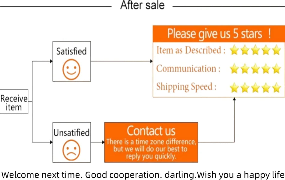 Men's Spring/Autumn Casual Long-Sleeve Zip-Up Shirt Set Loose-Fitting Pure Color Outdoor Sports And Streetwear Two-Piece Outfit.