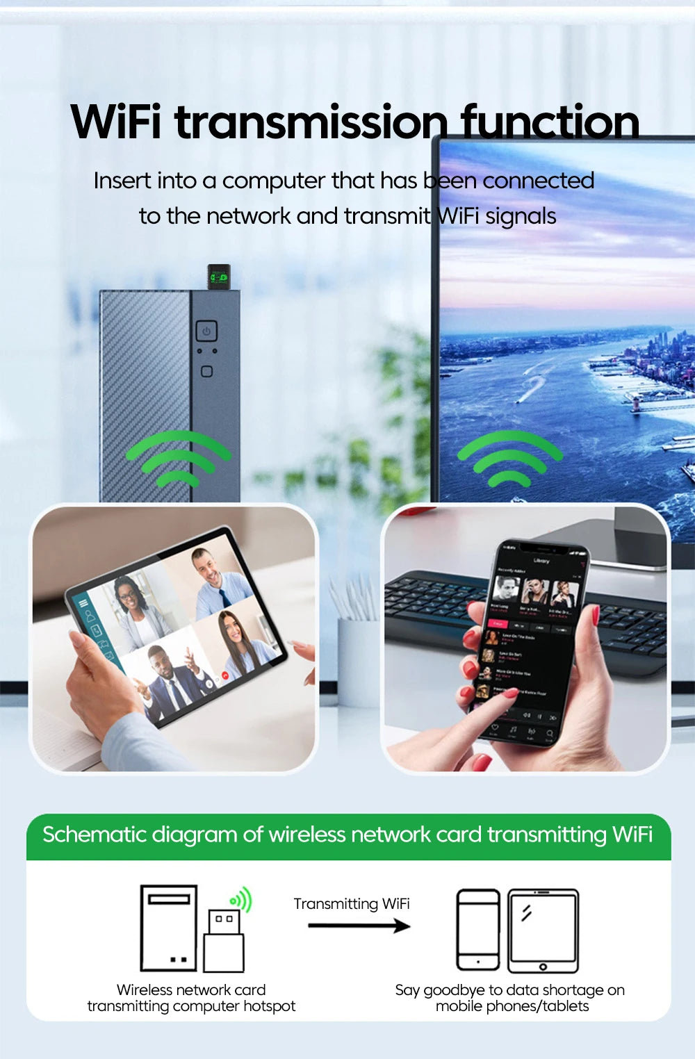 WiFi 6 Wireless Lan Card Driver Free USB Wifi Adapter Dual Band 2.4G/5GHz Wifi Card Bluetooth 5.4 Wifi Antenna For PC Laptop.