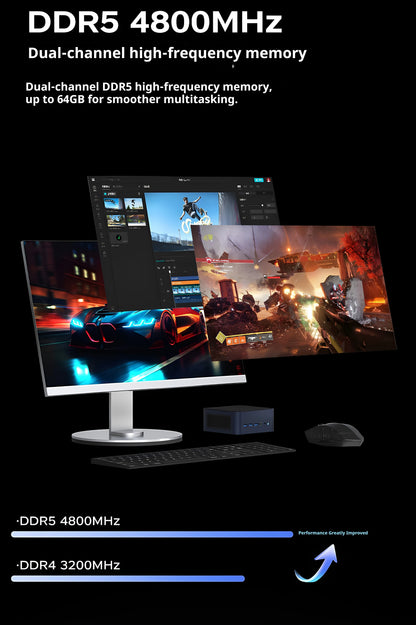 Mini Host Amd Ryzen R7-7735hs 8745hs Ddr5 70w  Wifi6 4k Pcie4.0 Ssd High-End Gaming Desktop Mini Host Diy Barebone System.