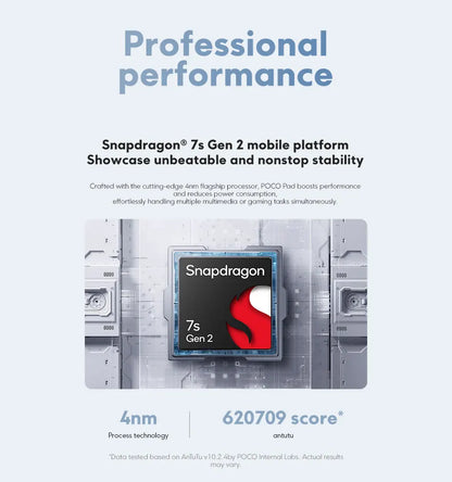 Global Version POCO Pad Tablet 12.1'' 120Hz 2.5K LCD Display Snapdragon 7s Gen 2 Octa core 10000mAh Battery 33W Charging.