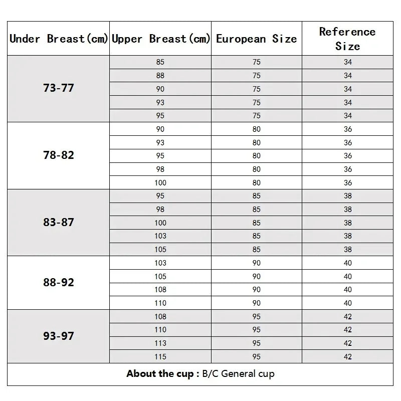 Thickened Extra Thick 12cm Small Chest Flat Chest Gathered Bra No Steel Ring Extra Thick 8cm Bra Closed Breast Sexy.