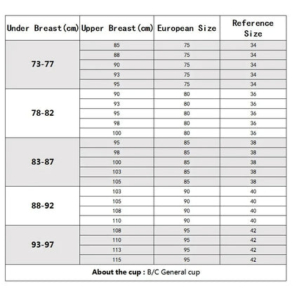 Thickened Extra Thick 12cm Small Chest Flat Chest Gathered Bra No Steel Ring Extra Thick 8cm Bra Closed Breast Sexy.