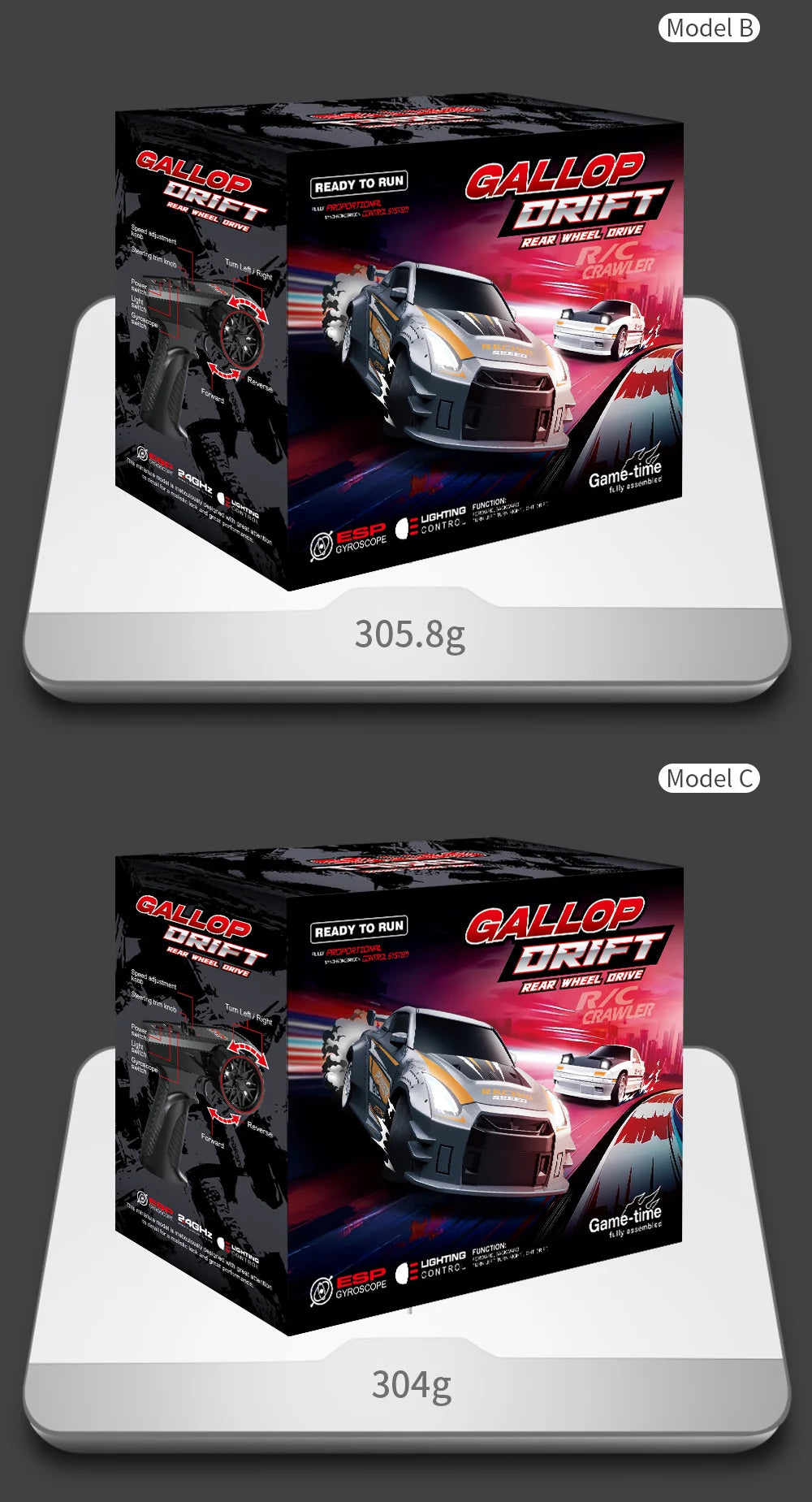 1:43 2.4G 4WD RC Drift Car with Gyroscope Fullly Proportion Remote Control Car JJRC C8827 Mini Racing Car Model Boy Toy Gift