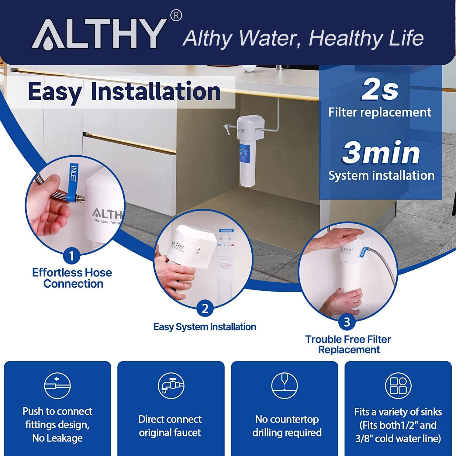 ALTHY Under Sink Drinking Water Filter Purifier -NSF/ANSI Certified Direct Connect Under Counter Drink Water Filtration System.