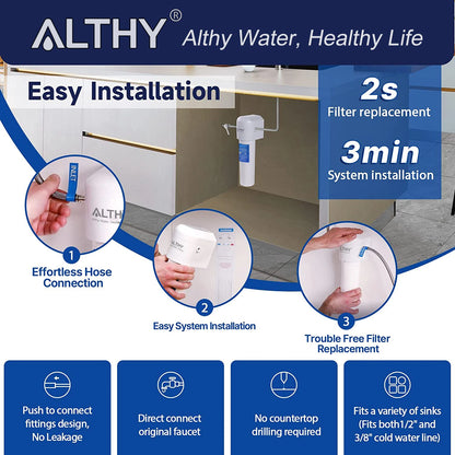 ALTHY Under Sink Drinking Water Filter Purifier -NSF/ANSI Certified Direct Connect Under Counter Drink Water Filtration System.