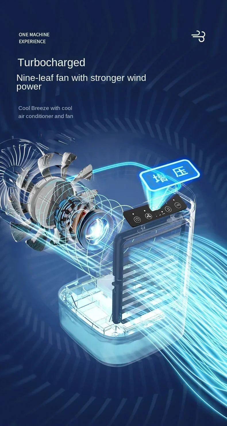 Air Conditioner Portable Fan Desktop Dual Spray Ultrasonic Atomization 3-Speed Mute Air Cooler Night Light Electric Fan for Home.