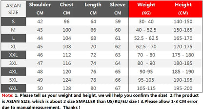 Male Solid Cotton Outwear Coats Men's Thick Fleece Winter Jacket Fashion Fur Hooded Warm Cooton Parka Windbreaker Plus Size 6XL.