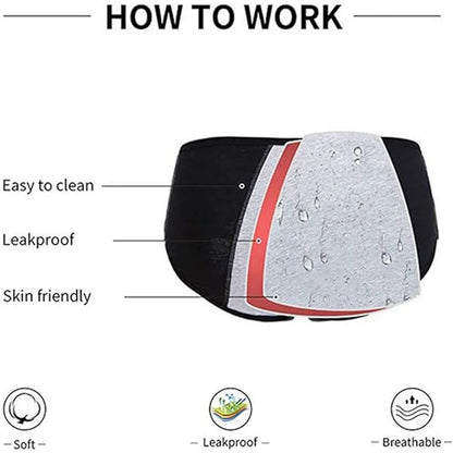 5pcs Teen Girl's Cotton Menstrual Period Panties Pack of Multipack Women Leak-Proof Protective Underwear Briefs.