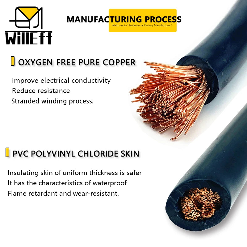 100m PVC Electric Cable Soft Copper Wire For Power led Car battery jumper wiring 1AWG 2AWG 4AWG 6AWG 8AWG 10AWG 12AWG 14AWG.