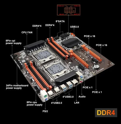 SOYO X99 Dual CPU Gaming Motherboard Kit lntel Xeon E5 2680 V4*2&DDR4 32GB (4*8GB) LGA2011-3 M.2 NVME for Desktop Computer Host.