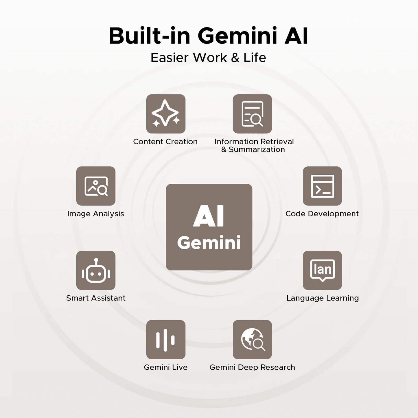 Doogee Tab E3 Pro 2 in 1 Tablet Pc 13" Android 15 Gemini Ai 32Gb Ram(8+24) 256Gb 11000Mah Battery Helio G100 Octa Core Tablet Pc.