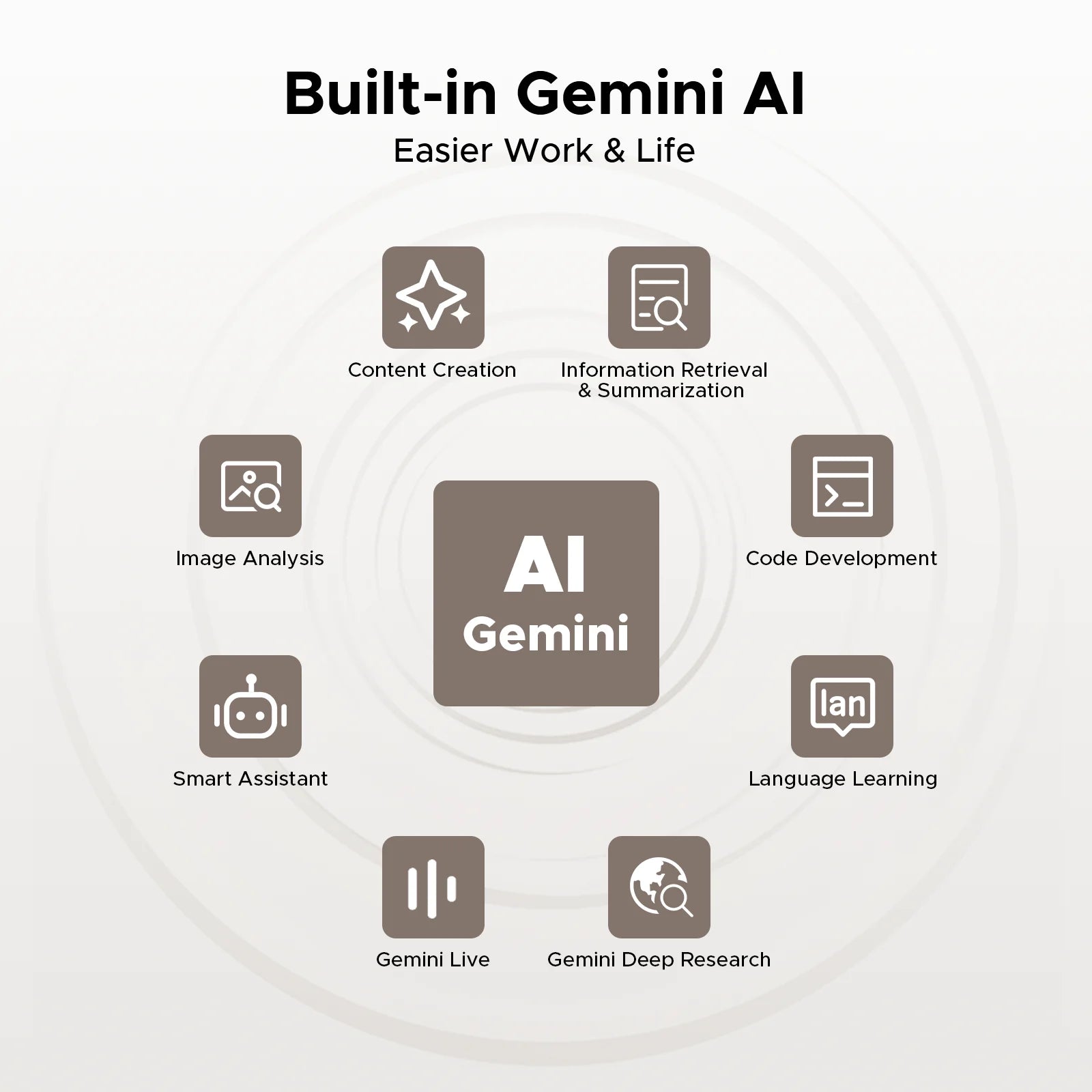 Doogee Tab E3 Pro 2 in 1 Tablet Pc 13" Android 15 Gemini Ai 32Gb Ram(8+24) 256Gb 11000Mah Battery Helio G100 Octa Core Tablet Pc.