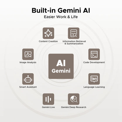 Doogee Tab E3 Pro 2 in 1 Tablet Pc 13" Android 15 Gemini Ai 32Gb Ram(8+24) 256Gb 11000Mah Battery Helio G100 Octa Core Tablet Pc.