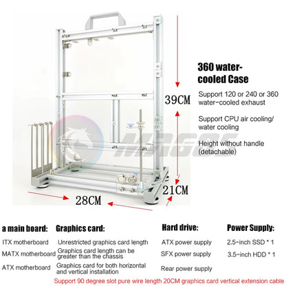 Open Computer Chassis DIY Creative Aluminum Frame Air Water Cooler 360 MOD ATX/ ITX / MATX Frame Desktop Case