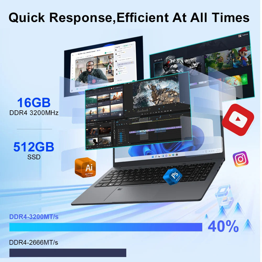 Ninkear A15 Air 2025 Laptop 15.6 Inch FHD IPS Screen AMD Ryzen™ 5 3500U 16GB DDR4 3200 MHz+512GB NVME SSD 180° Opening and Closing WiFi 5 BT 4.2 0.3s Fingerprint Unlock Tested ＆ Proven High Quality PC Notebook  Power You.