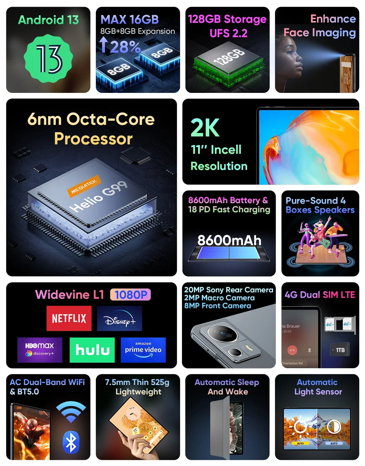 N-ONE NPad X1 Tablet PC 8GB RAM+128GB ROM 10.95'' 2000*1200 FHD IPS Android 13 4G LTE 8-Cores MTK G99 Fast Charging WIFI BT5.1.