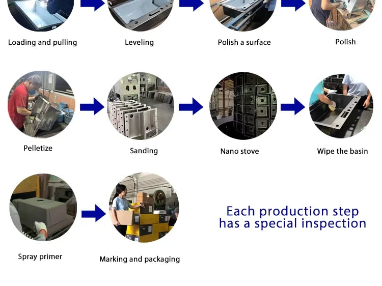 Küchenspüle aus Edelstahl mit Wasserhahn, Digitalanzeige, große Einzelschüssel, Wasserfall, Regen, 5-Funktionen-System, Spülbecken, Spüle