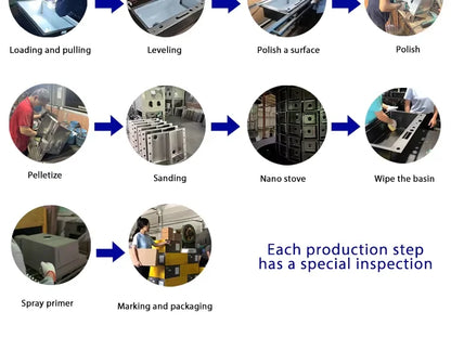Küchenspüle aus Edelstahl mit Wasserhahn, Digitalanzeige, große Einzelschüssel, Wasserfall, Regen, 5-Funktionen-System, Spülbecken, Spüle
