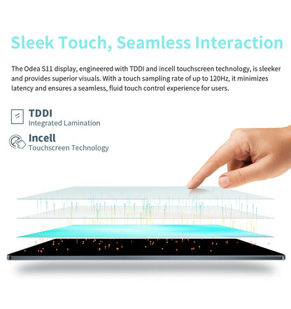 Odea S11 Tablet Android 14 Max 16GB RAM 256GB ROM T606 8-core 11 inch TDDI Tablets 4G VoLTE GPS 8000mAh Widevine L1 Type-C.
