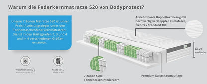 Federkernmatratze 80x200 cm, Orthopedische Matratze Hardness H2, ergonomische 7 Zonen Taschenfederkernmatratze, Matratze 80 x 2