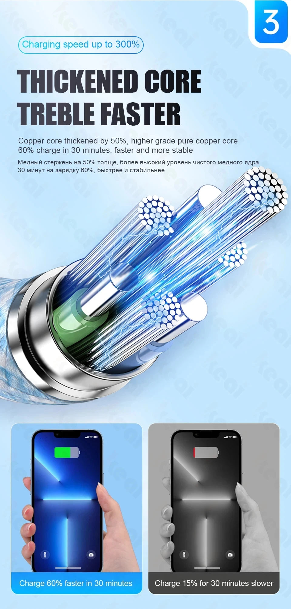 1-50Pcs 60W USB C to Type C Weaving Cable For Apple iPhone 11 12 13 14 15 16 Pro Max Plus Fast Charging Cable Phone Accessories.