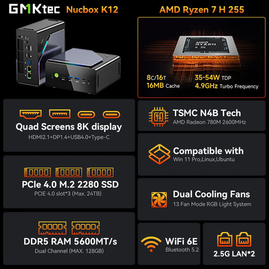 GMKtec K12 Mini PC AMD Ryzen7 H 255 (Upgraded 8745HS) Oculink DDR5 NO RAM NO ROM Desktop Computer Window 11 Pro Gaming PC WIFI6E.