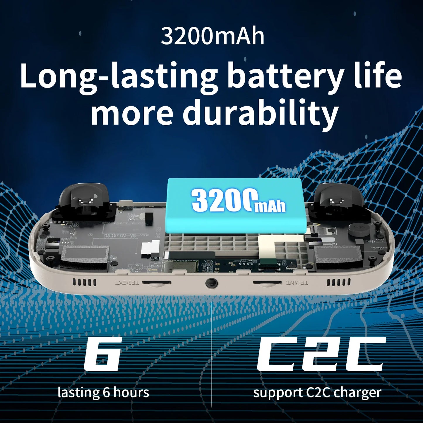 ANBERNIC RG40XX H Retro Handheld Game Console 64 Bit 4.0 Inch IPS Screen Linux WIFI Bluetooth HDMI Output Video Game Player.