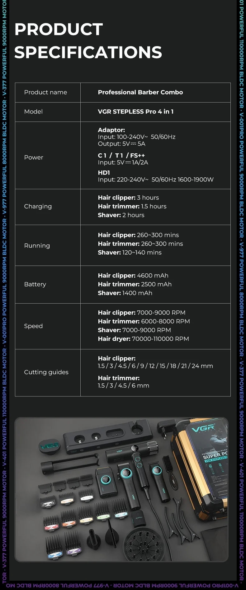 VGR Hair Trimmer Brushless Motor Clipper Professional Hair Dryer Beard Trimmer 4 IN 1 Multifunctional Barber Combo V-001 V-401.
