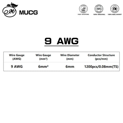 Black Red Silicone cable Super soft Silicone wire 1-26 Gauge Tinned copper Electrical wires 1 2 4 5 6 7 8 9 10 11 12 13 14 AWG