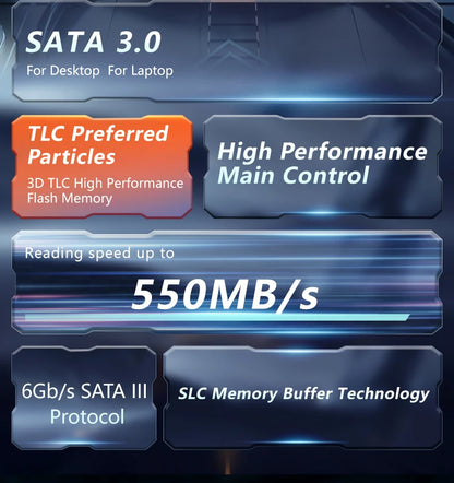 GUDGA 2.5 Inch SATA III SSD Solid State Drive Hard Disk Drive 960GB Internal Solid Hard Drives For Laptop Desktop Computer.