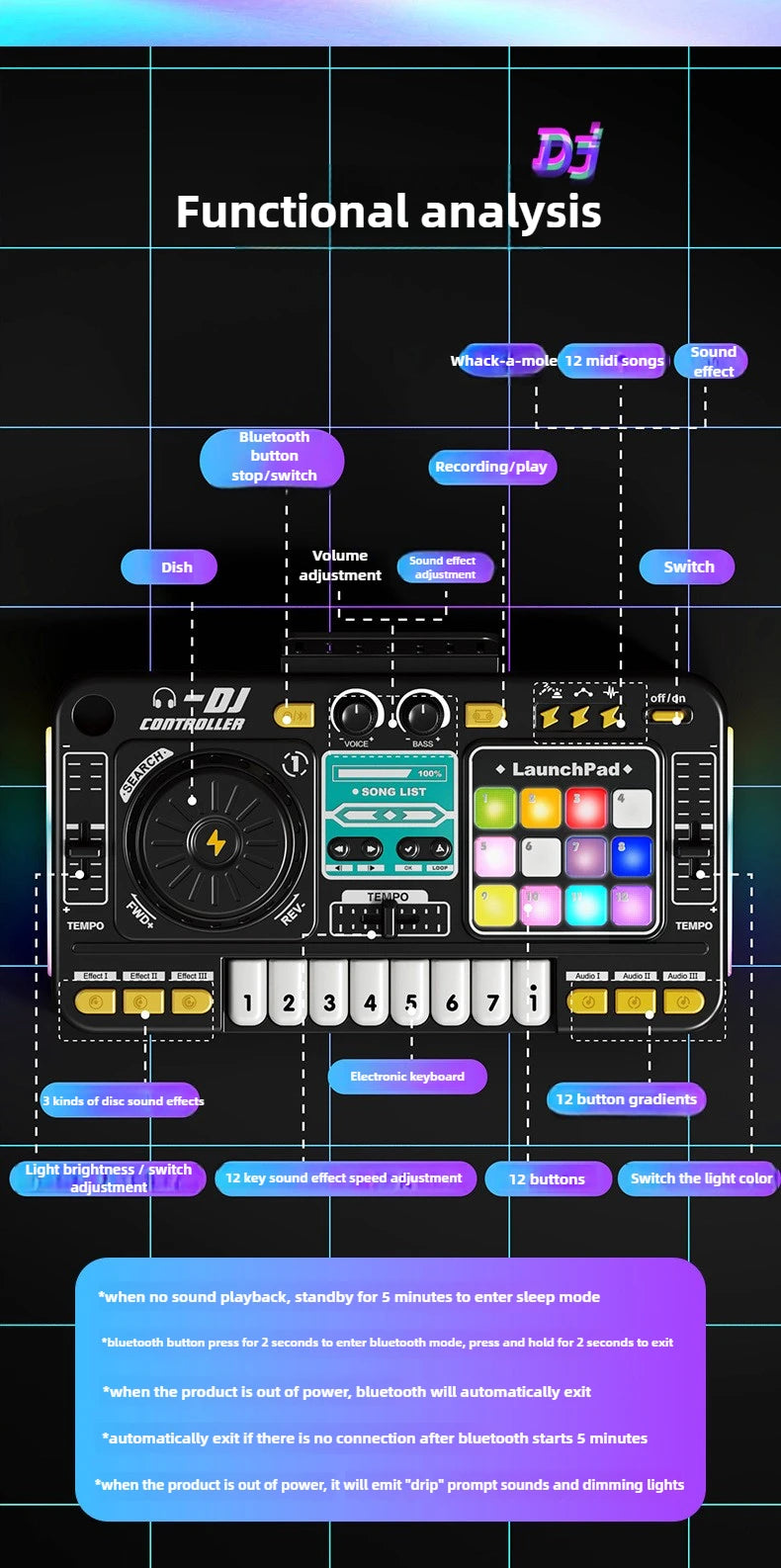 Multifunctional DJ Mixer Children Simulation DJ Controller Live Sound Card Music Player Whac A Mole Game Toys Kids Birthday Gift.