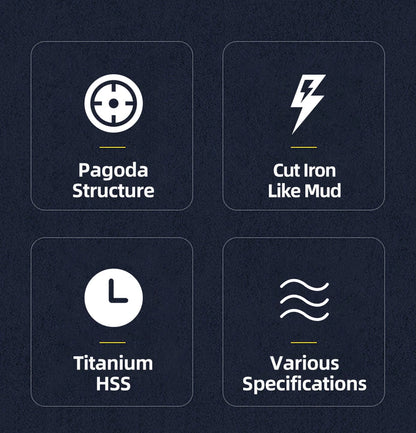 3-12 4-12 4-20 4-32mm HSS Titan Stufenbohrer Konischer Bühnenbohrer für Metall Holz Hochgeschwindigkeits-Stufenbohrer-Set Elektrowerkzeuge