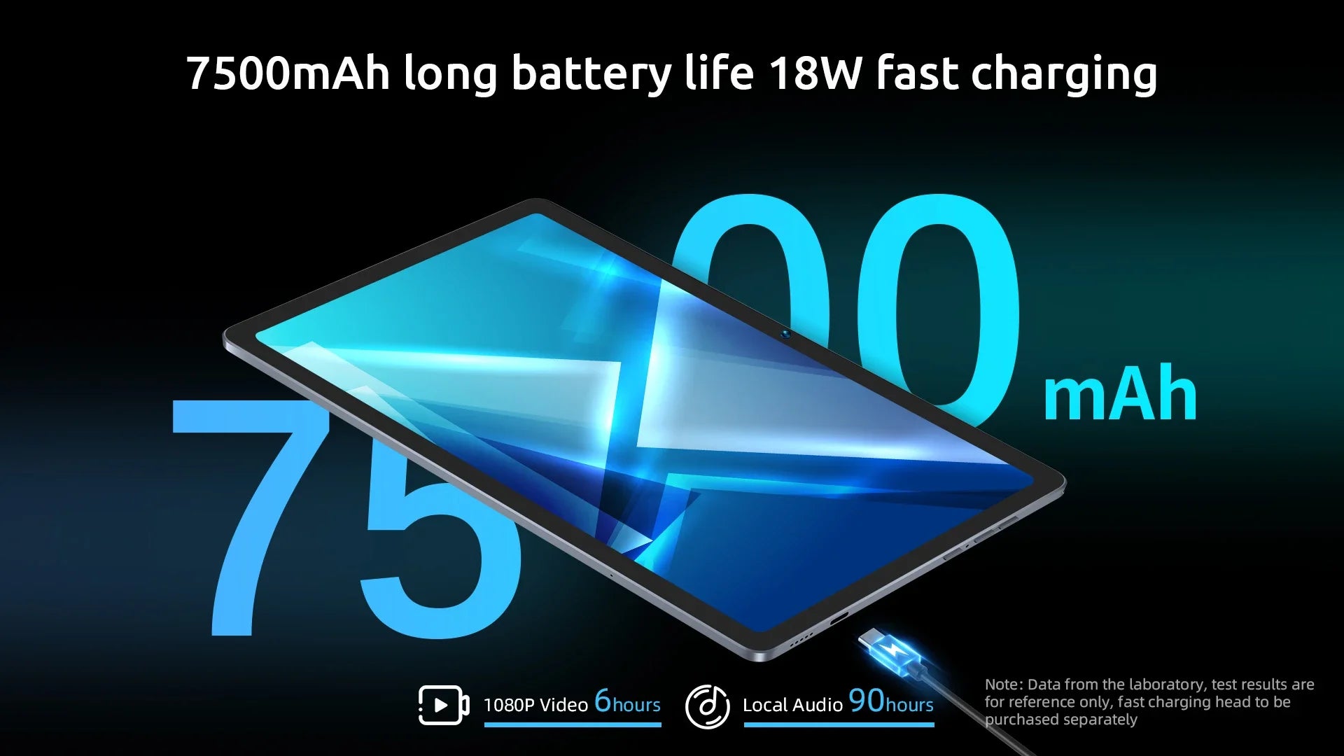 BMAX MaxPad I11 Plus 16GB(8GB RAM+8GB Expansion) 256GB ROM 10.4 Inch Octa Core T606 Soc  Dual Wifi 4G Lte Android 13 tablet SIM.