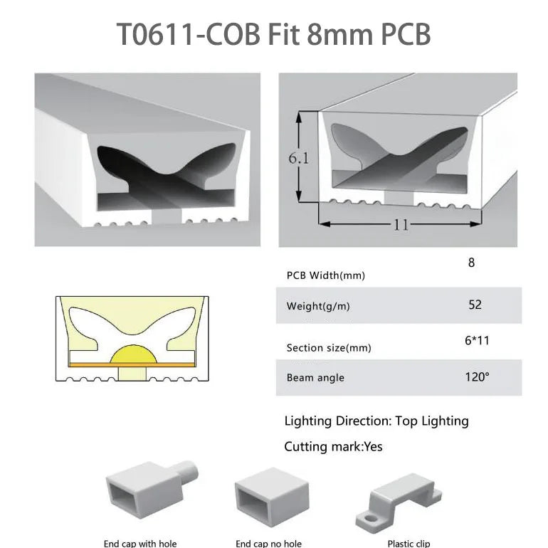 WS2812B WS2811 LED Strip Neon Rope Silica Gel Tube IP67 Waterproof For WS2815 SK6812 5050 RGB Light Ourdoor Decoration.