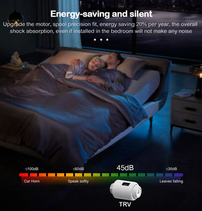 WiFi/Ble/Zigbee Tuya Smart TRV Radiator Actuator Valve Thermostatic Radiator Valve Temperature Controller Alexa Google Home.