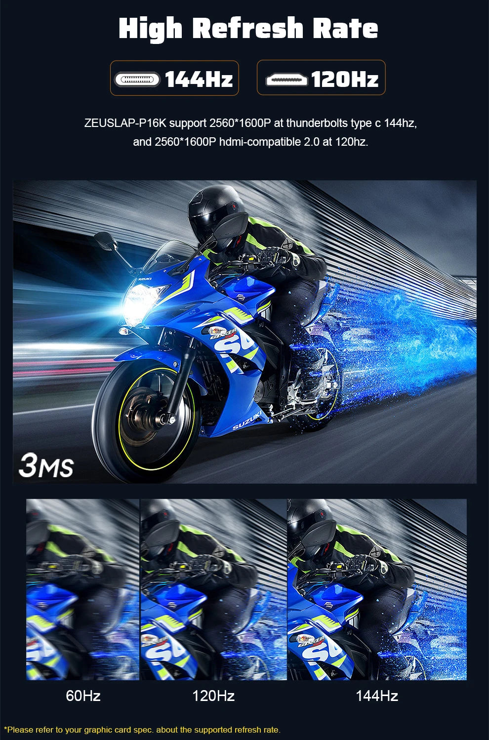 ZEUSLAP 16" 2.5K 144hz Portable Monitor 2560*1600 16:10 100%sRGB 500Cd/m²  Travel Gaming Display for Laptop Switch ps4 ps5 Xbox.