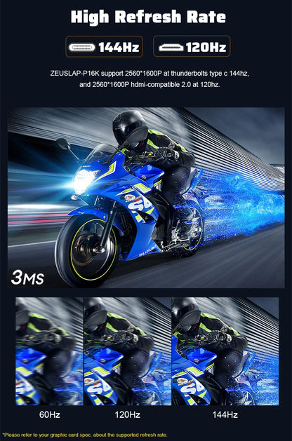 ZEUSLAP 16" 2.5K 144hz Portable Monitor 2560*1600 16:10 100%sRGB 500Cd/m²  Travel Gaming Display for Laptop Switch ps4 ps5 Xbox.