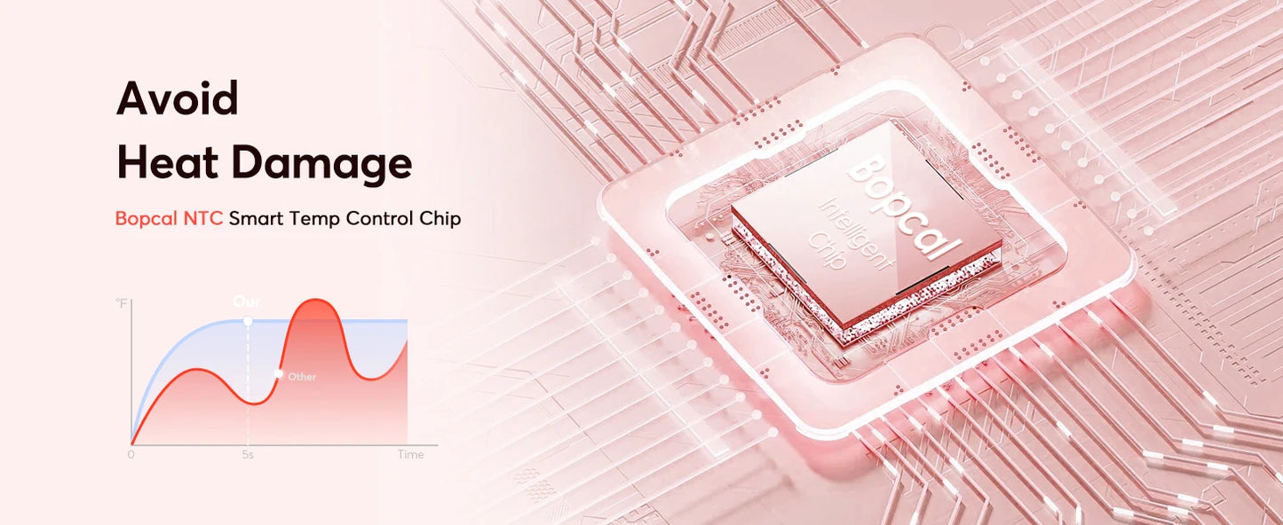 Bopcal 5 In 1 Hair Dryer Hot Air Comb Electric Hair Curling Iron 1200W High Speed Blower Multifunctional Styling Tools Hairdryer