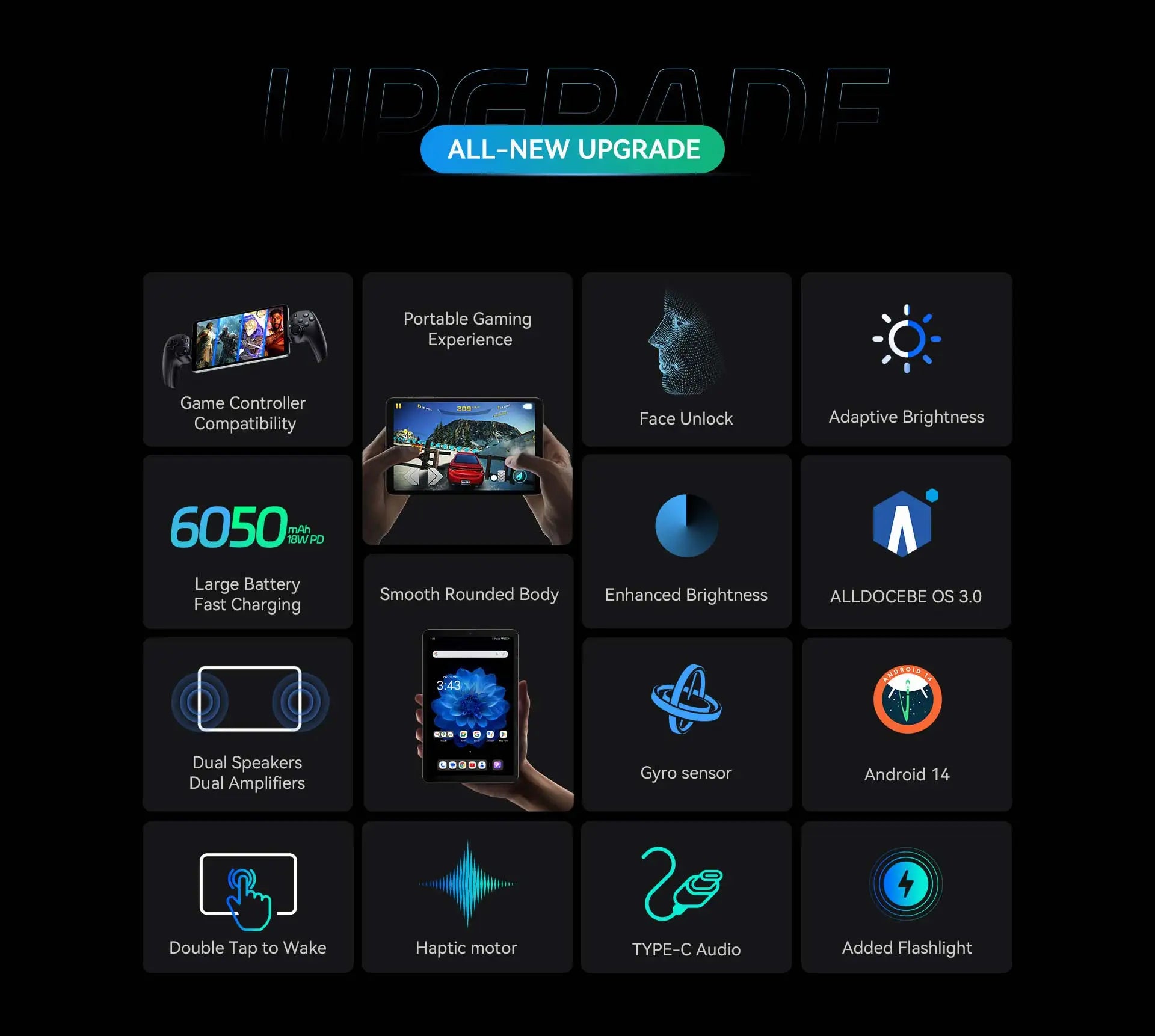 ALLDOCUBE iPlay60 Mini Pro Tablet 8.4" Display Helio G99 16GB(8GB+8GB Virtual)RAM 128/256GB ROM 4G LTE 6050mAh Android 14.