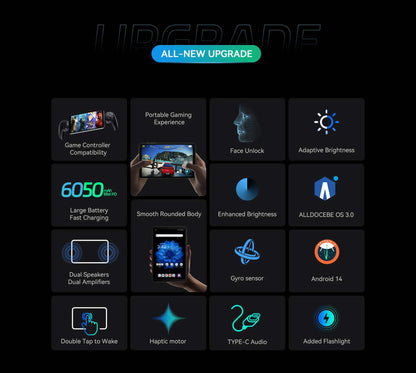 ALLDOCUBE iPlay60 Mini Pro Tablet 8.4" Display Helio G99 16GB(8GB+8GB Virtual)RAM 128/256GB ROM 4G LTE 6050mAh Android 14.