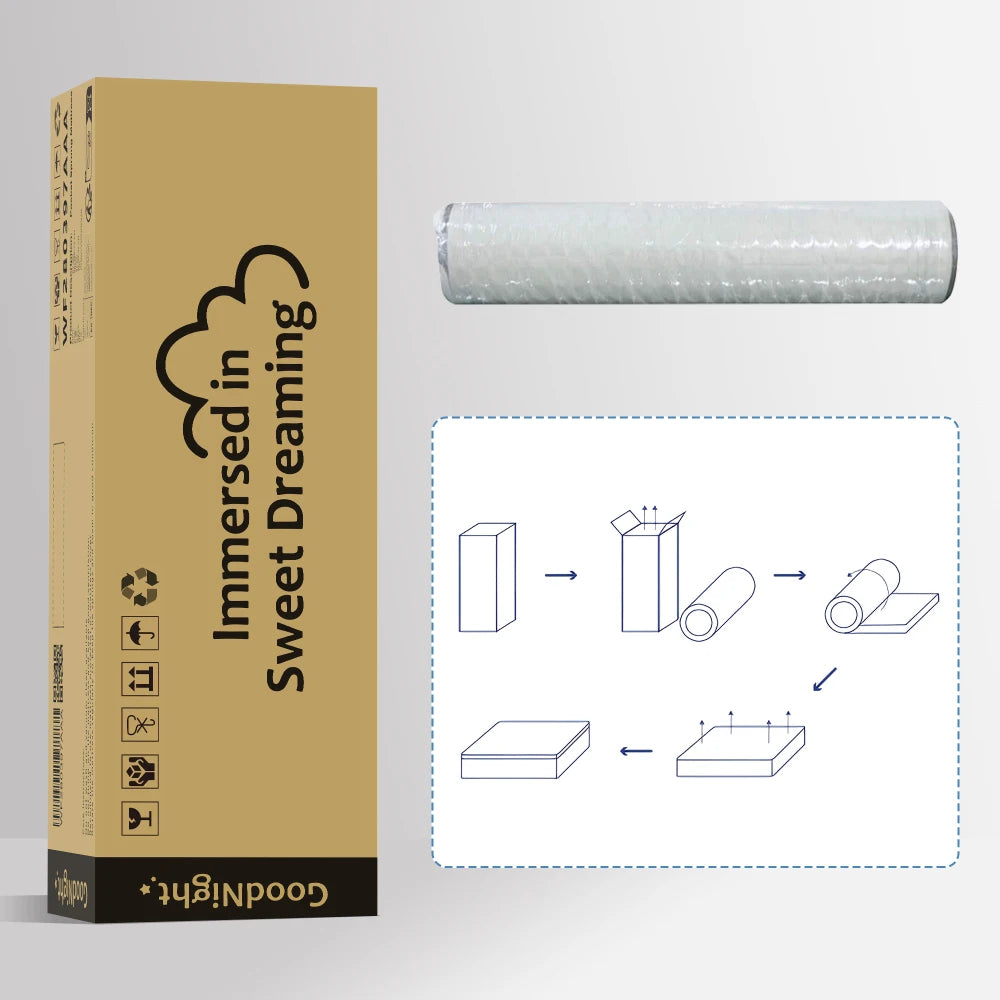 Federkernmatratze, 7 Zonen Kalschaummatratze, 140 x 200 cm, 100 % Oeko-Tex-Verschmutzung getestet, versteckte Mikrofaser-Referenztopping