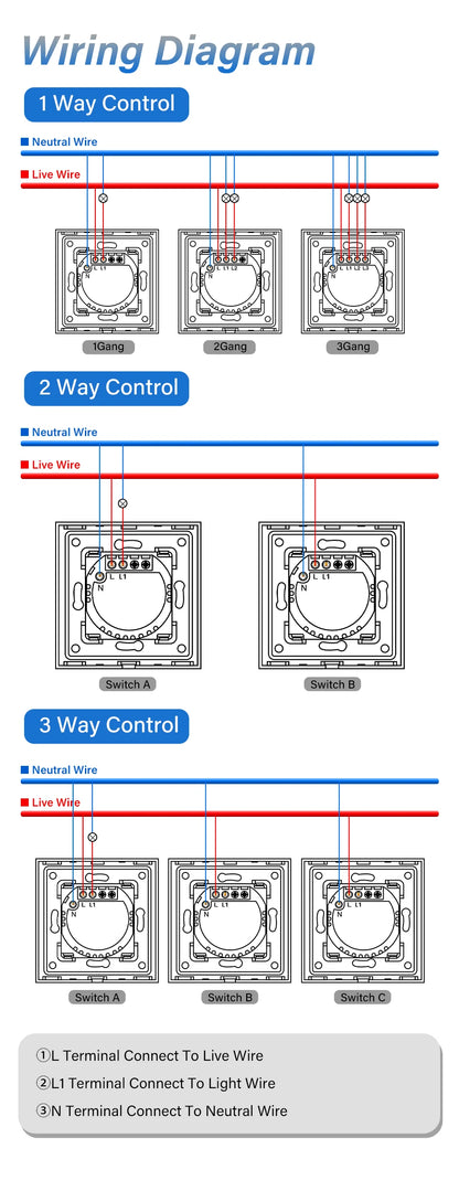 BSEED Wifi 1/2/3Gang Touch Smart Switches Funktion Teile Tuya Smart Leben App Kompatibel EU Buchse glas Front Panels Ersatzteile.