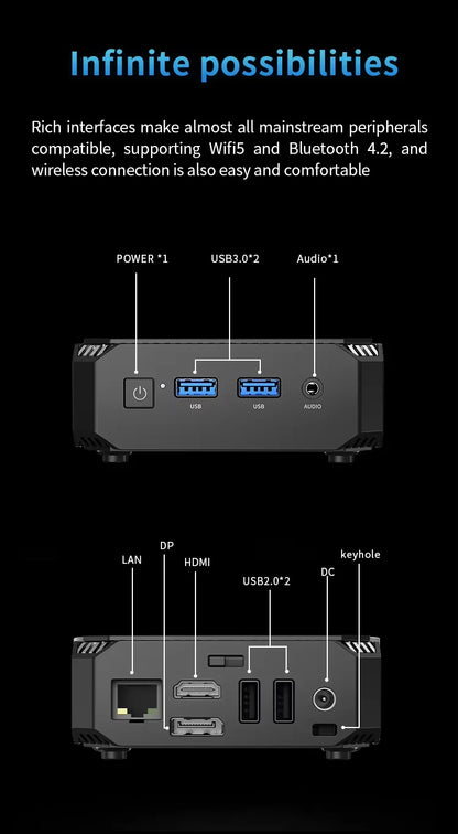 FIREBAT T2 Mini PC Intel N150 CPU Windows 11 DDR4 16GB RAM 512GB SSD WIFI5 BT4.2 Desktop Computer HDMI USB Port.