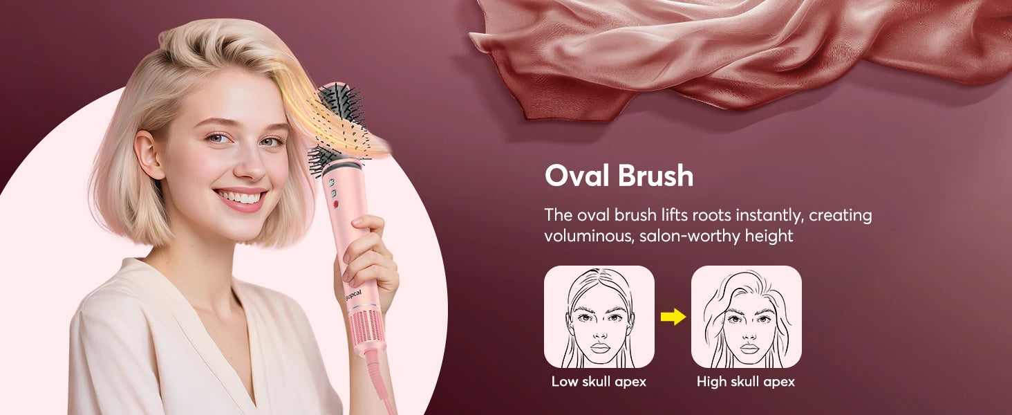 5 in 1 High-Speed Hot Air Styler Frizz-Free Fast Drying No Heat Damage Hair Dryer Curl Volumize Straighten with Travel Bag.