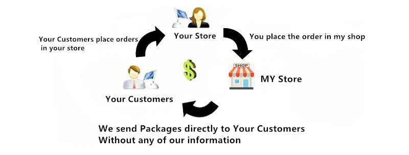 DADDY'S Girl Hot Lady Letter Lingerie Panties Cotton Thongs GString Underwear Plus Size GYM Seamless Ladies Panties Gift for Her